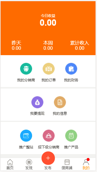 等級分銷