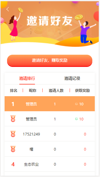 邀請好友